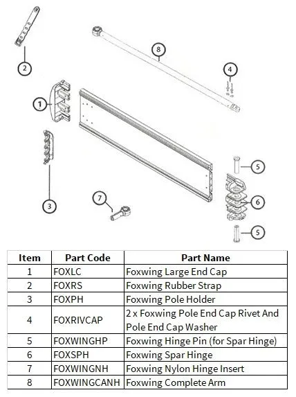 Foxwing Replacement Parts - Nylon Hinge Insert (Pack of 4)