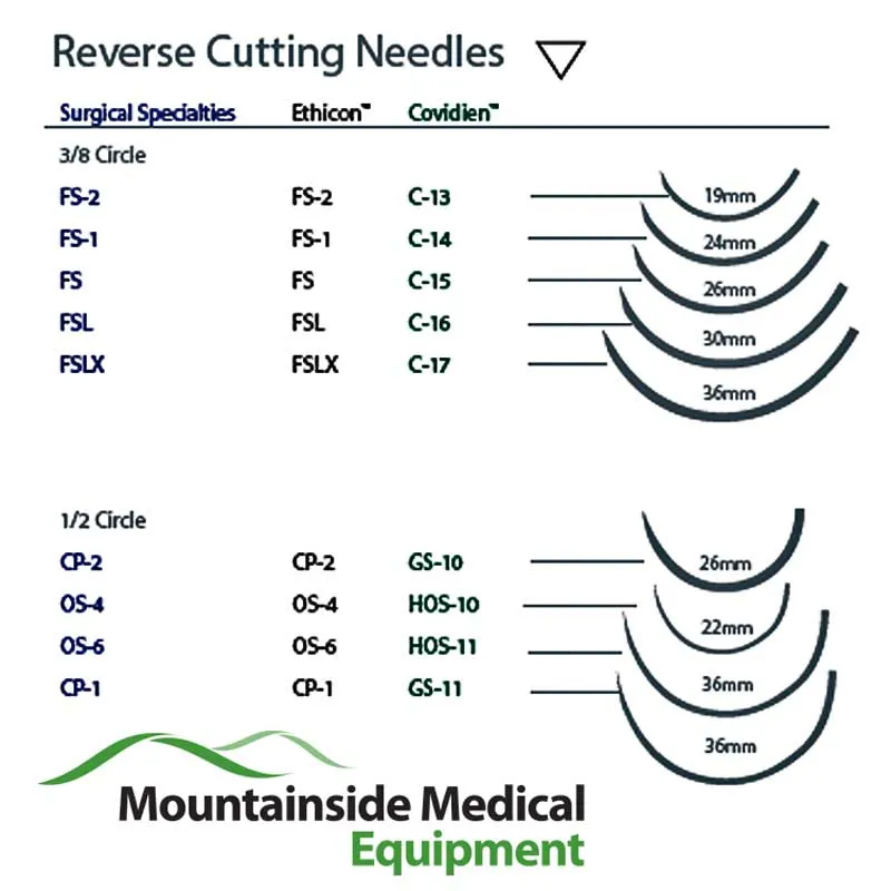 Nylon Sutures 2-0 with Needle  3/8 Circle Reverse Cutting Needle, Non-Absorbable, Monofilament C-15